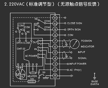 220VAC標準調節型<a href='http://www.www.tsjdt.cn/Product/diefa/diandongdiefa/' target='_blank'>電動<a href='http://www.www.tsjdt.cn/Product/diefa/' target='_blank'>蝶閥</a></a>接線圖（