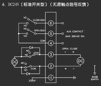 ＤＣ24Ｖ標準開關型<a href='http://www.www.tsjdt.cn/Product/diefa/diandongdiefa/' target='_blank'>電動<a href='http://www.www.tsjdt.cn/Product/diefa/' target='_blank'>蝶閥</a></a>接線圖